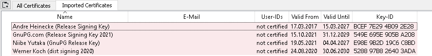 Kleopatra showing "Imported Certificates"